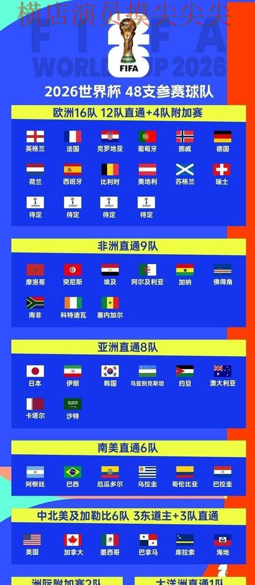 2026世界杯期间热门世界杯投注平台合集深度评测与玩法指南分析 2026世界杯期间热门世界杯投注平台合集深度评测与玩法指南分析